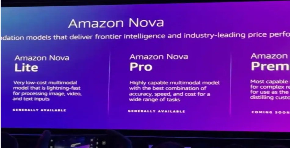 Amazon Unveils Nova AI